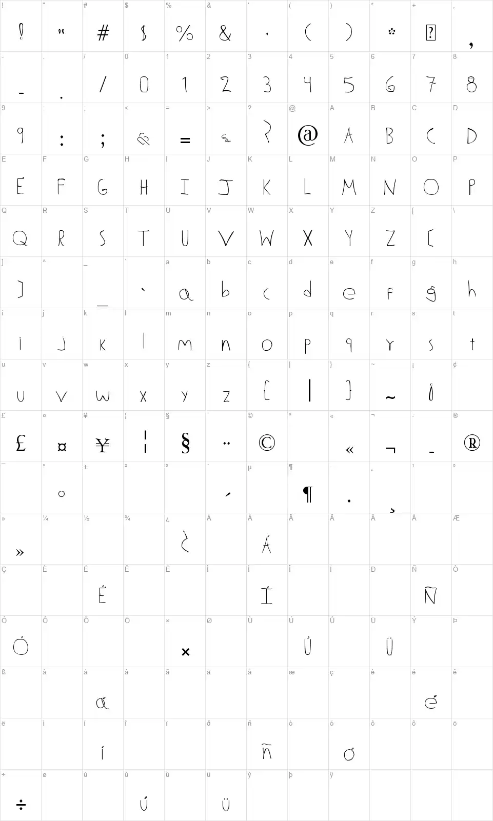 Aldo Dattolifont character map