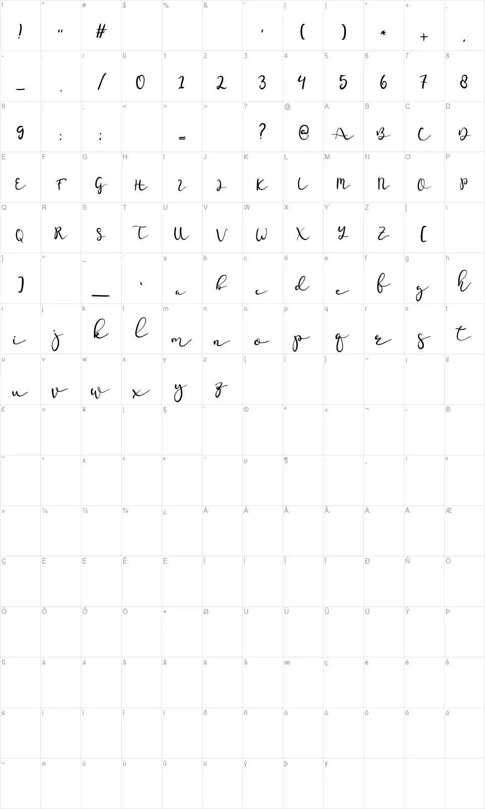 Aletciafont character map