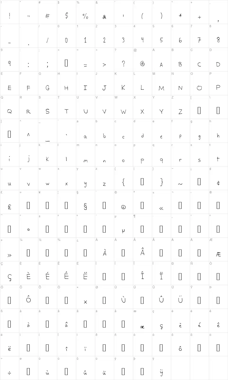 Alex's Writingfont character map