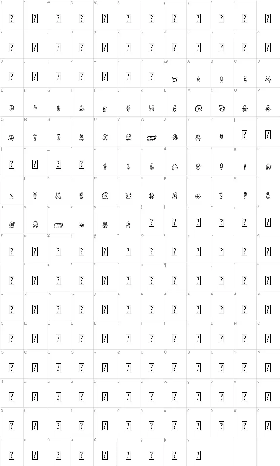 Alien dcofont character map