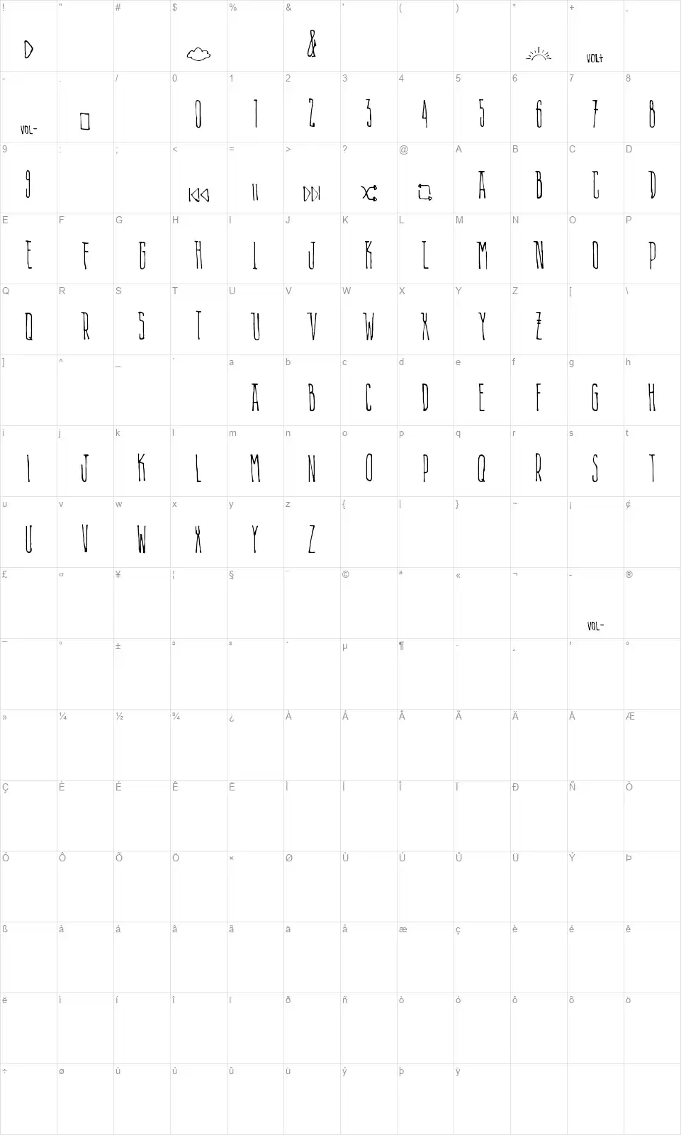Alien Playlistfont character map