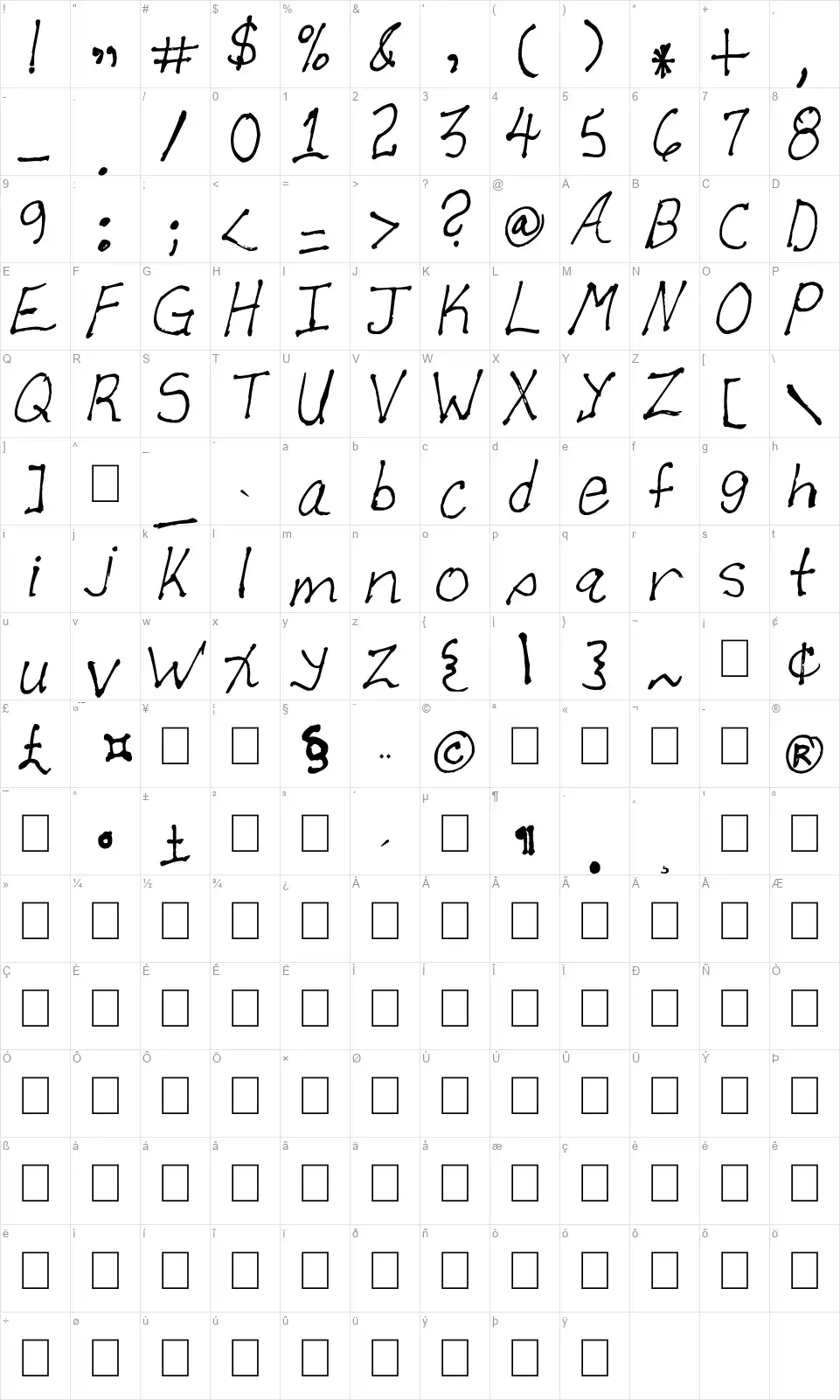 Allenfont character map