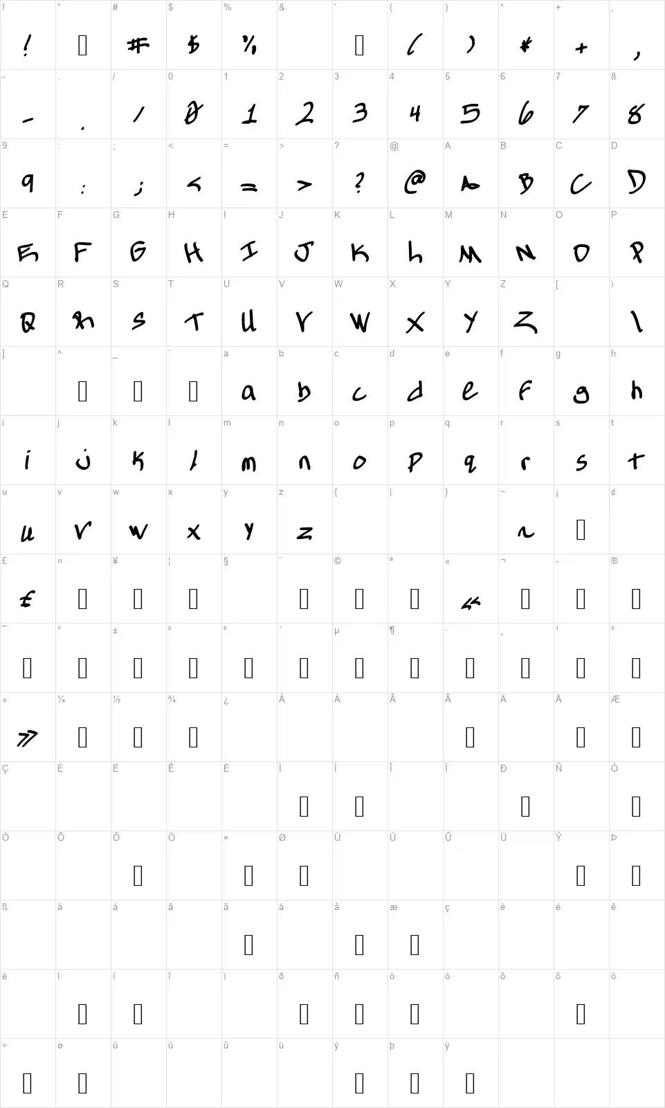 Allthings Tonefont character map