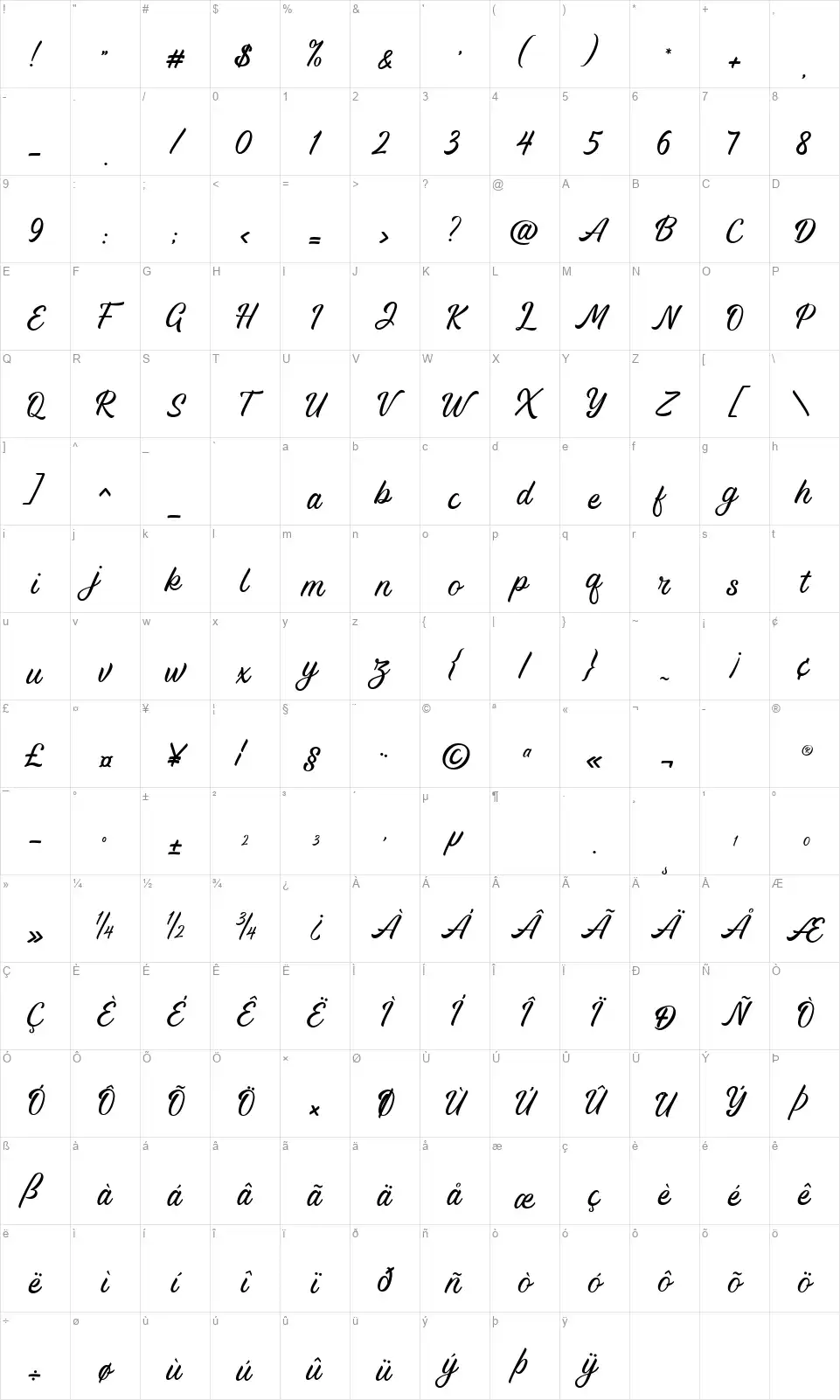Alluringfont character map
