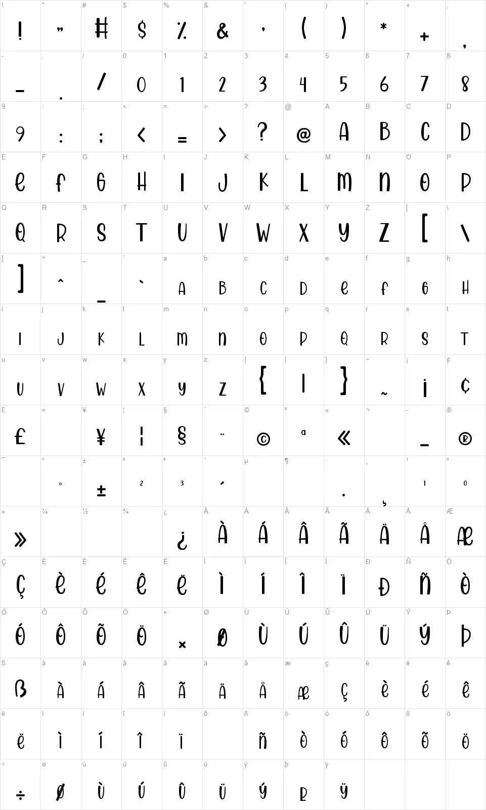 Almond Caramelfont character map