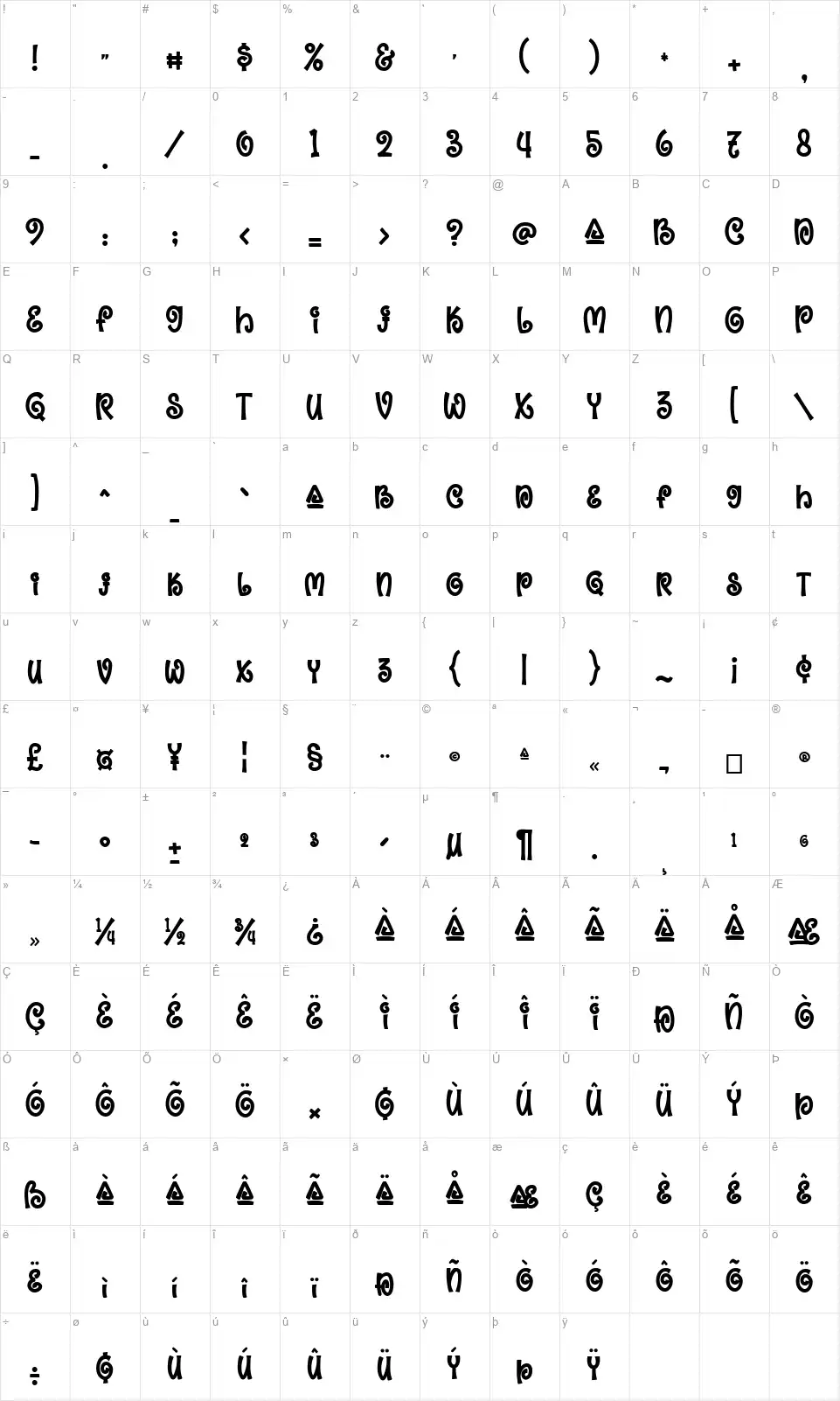 Aloha Dancefont character map