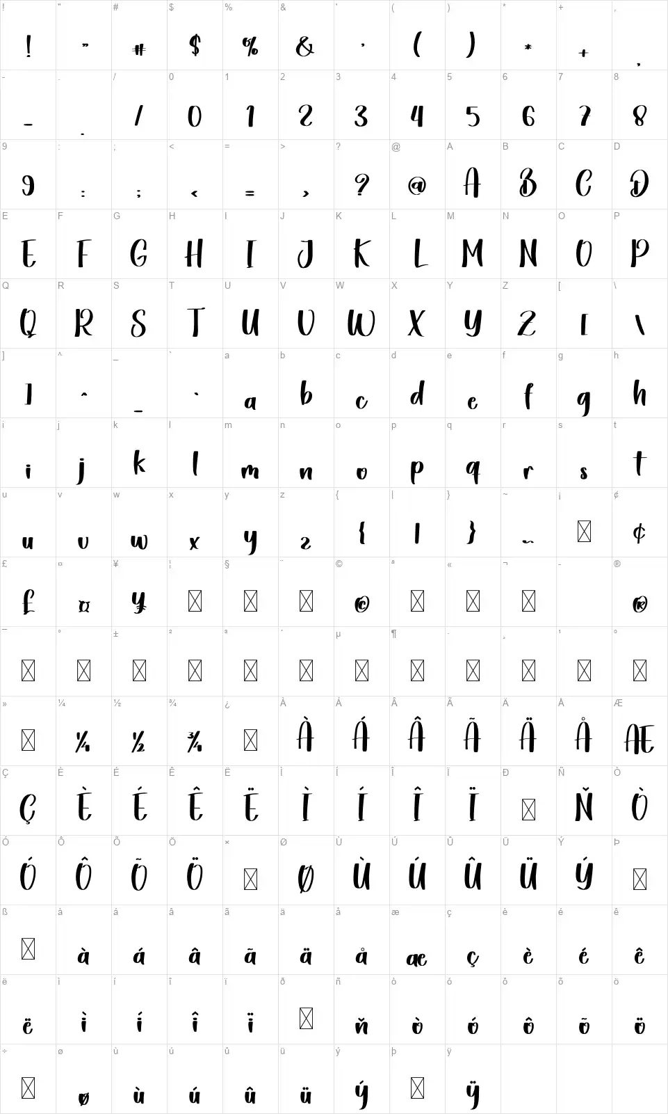 Alqulistafont character map