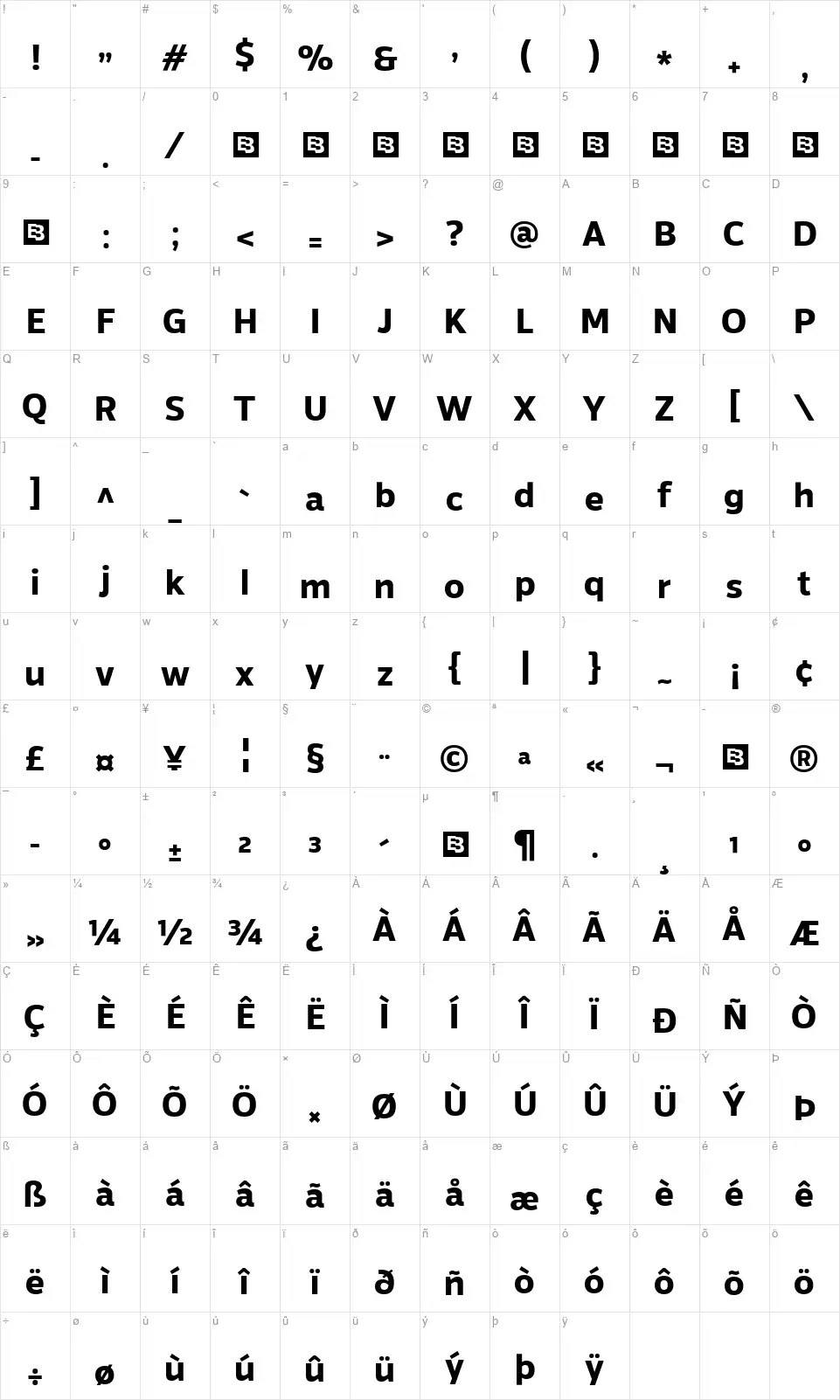 Altersanfont character map