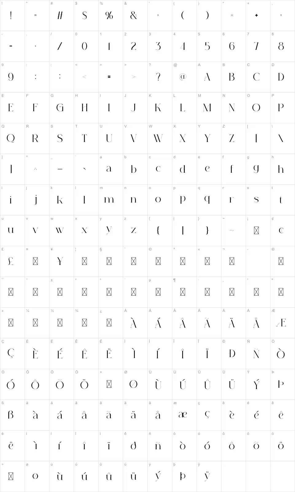 Alunas Map Alunasfont character map