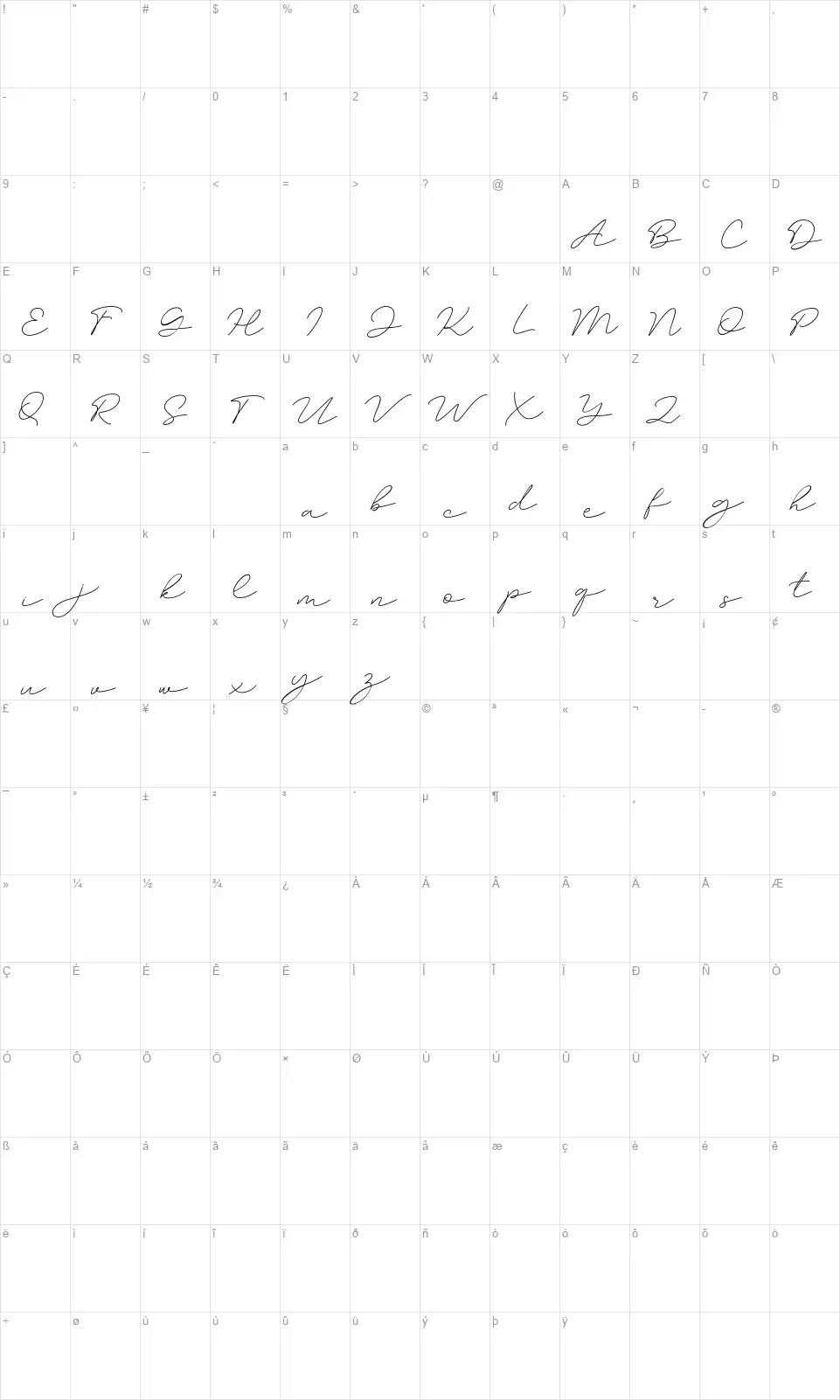 Amalinafont character map