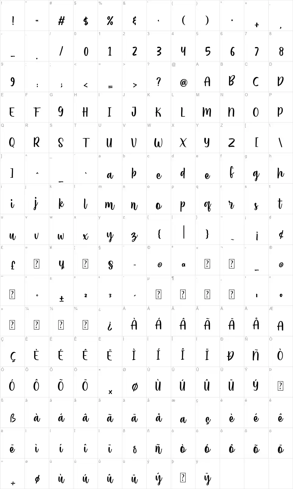 Amatemorafont character map