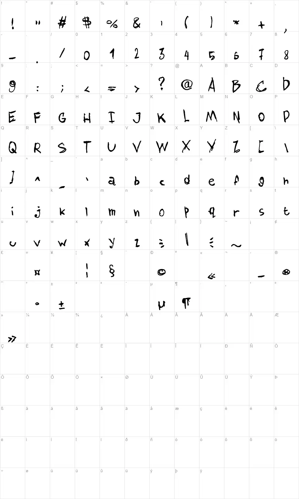 AmazHand Firstfont character map