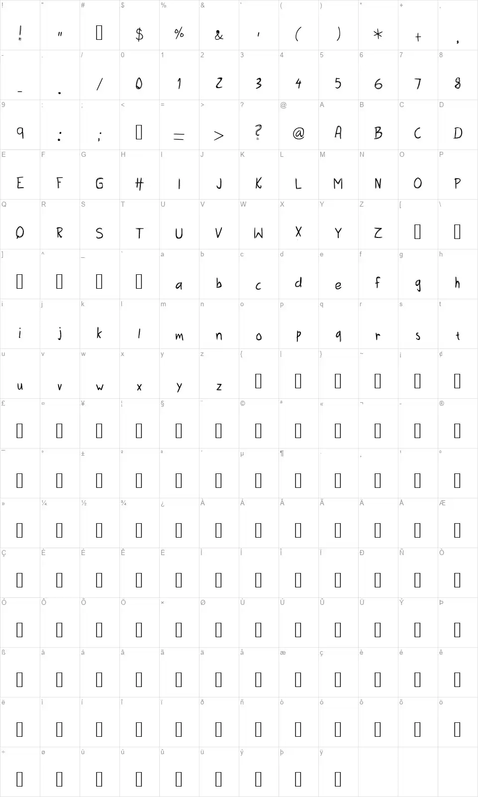Amazing Brofont character map
