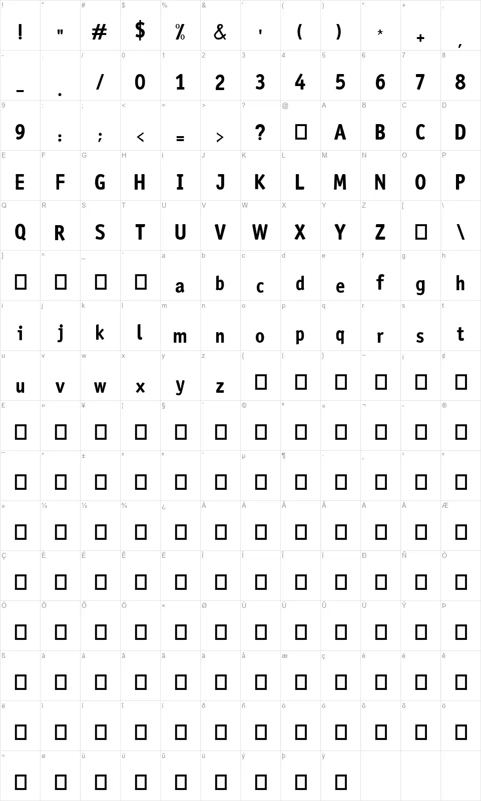 Amazon Map Amazonfont character map