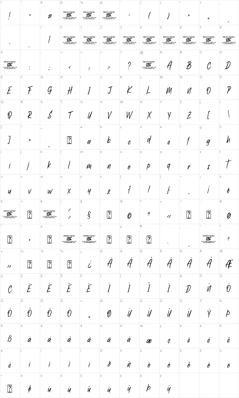 Amazoonefont character map