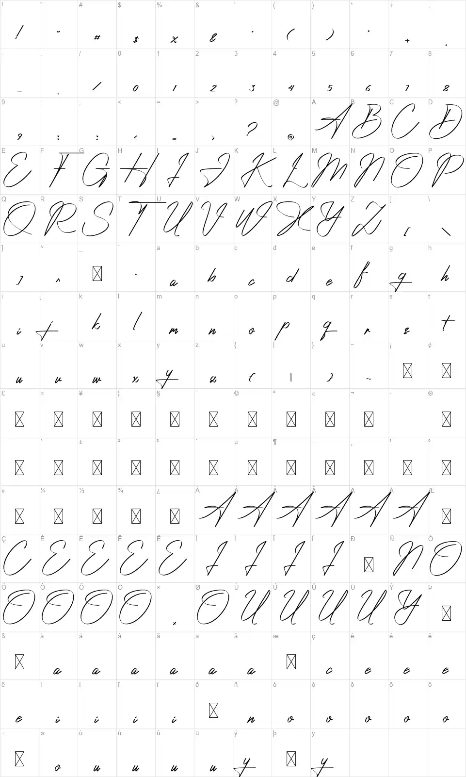 Ambawang Signaturefont character map
