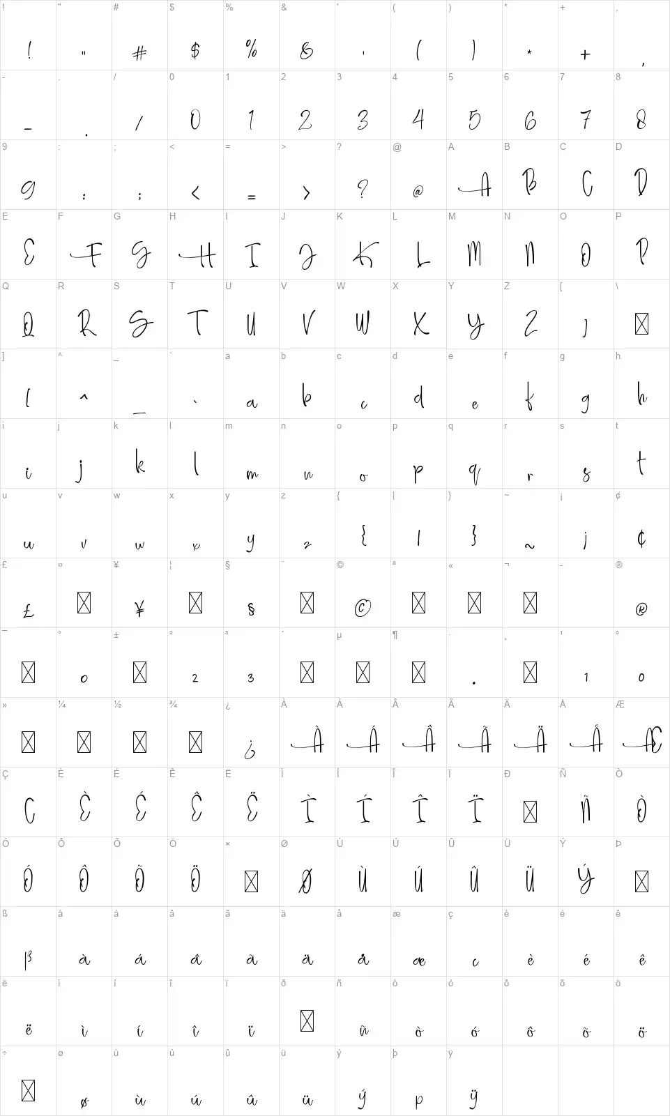 Amellia Inkfont character map