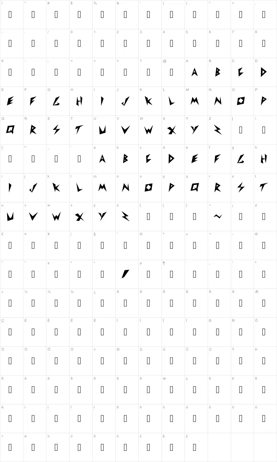 American Captain Map American Captainfont character map