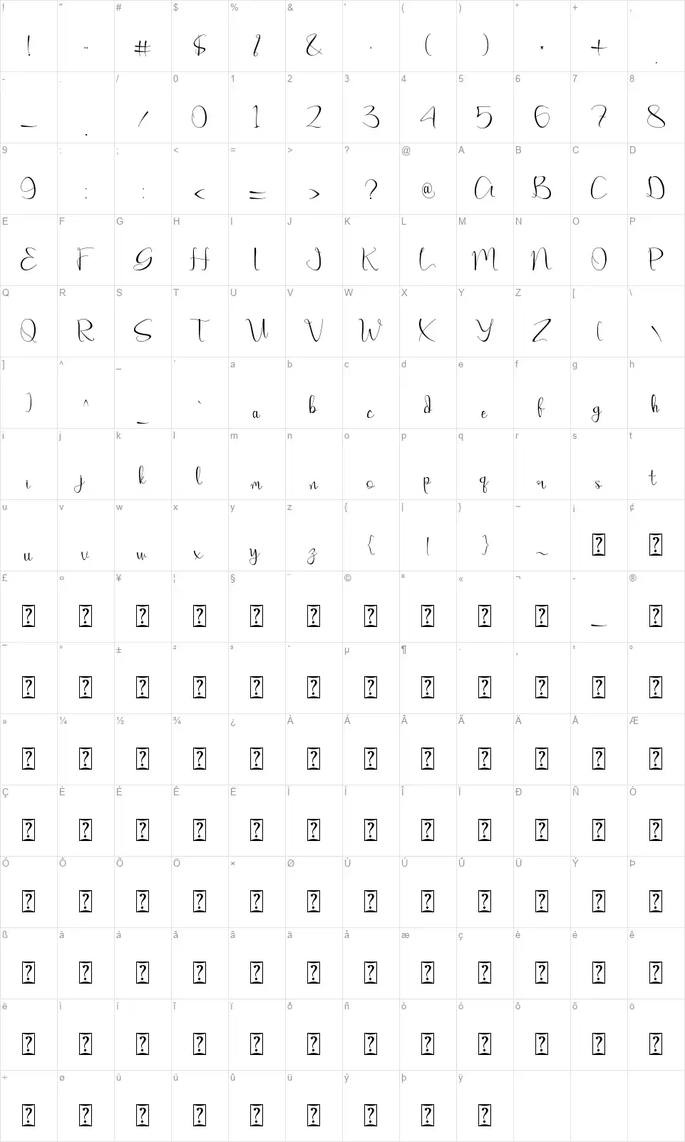 Amilleafont character map