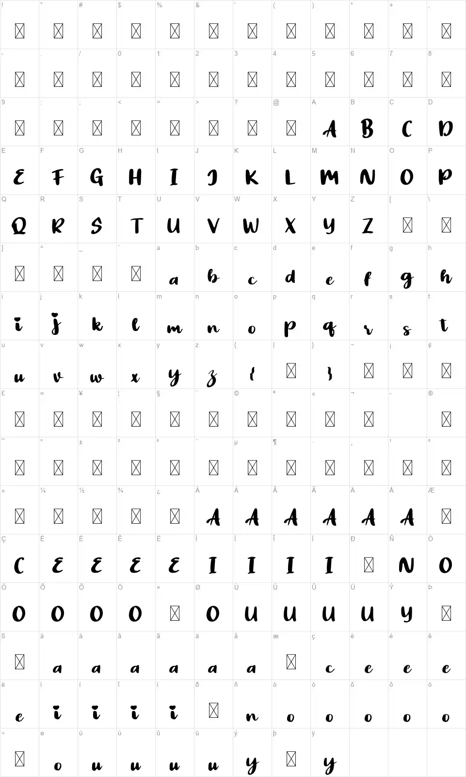 Amilofont character map