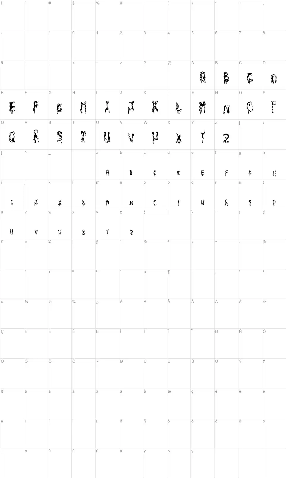 Amoebafont character map