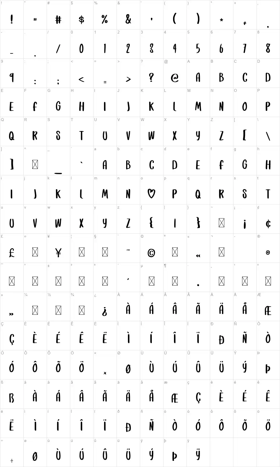 Amorefont character map