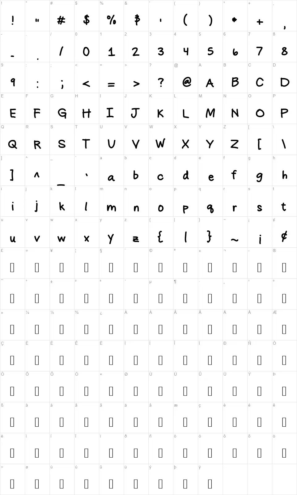 Amys Handwritingfont character map