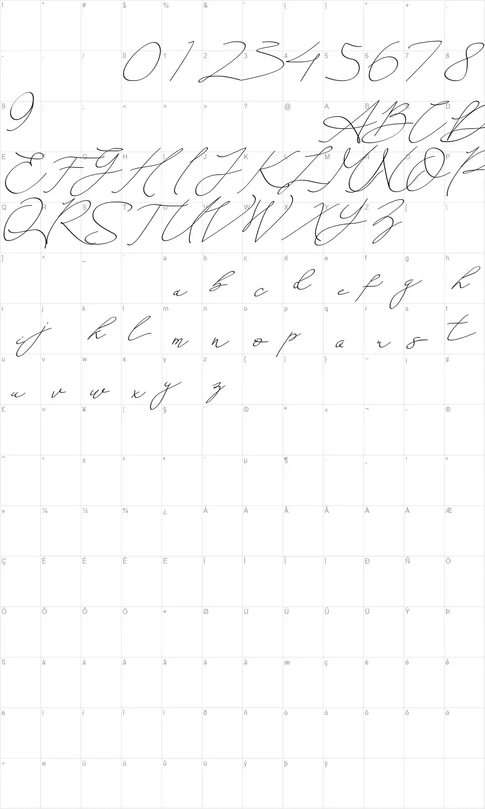 An Either Lifetimefont character map
