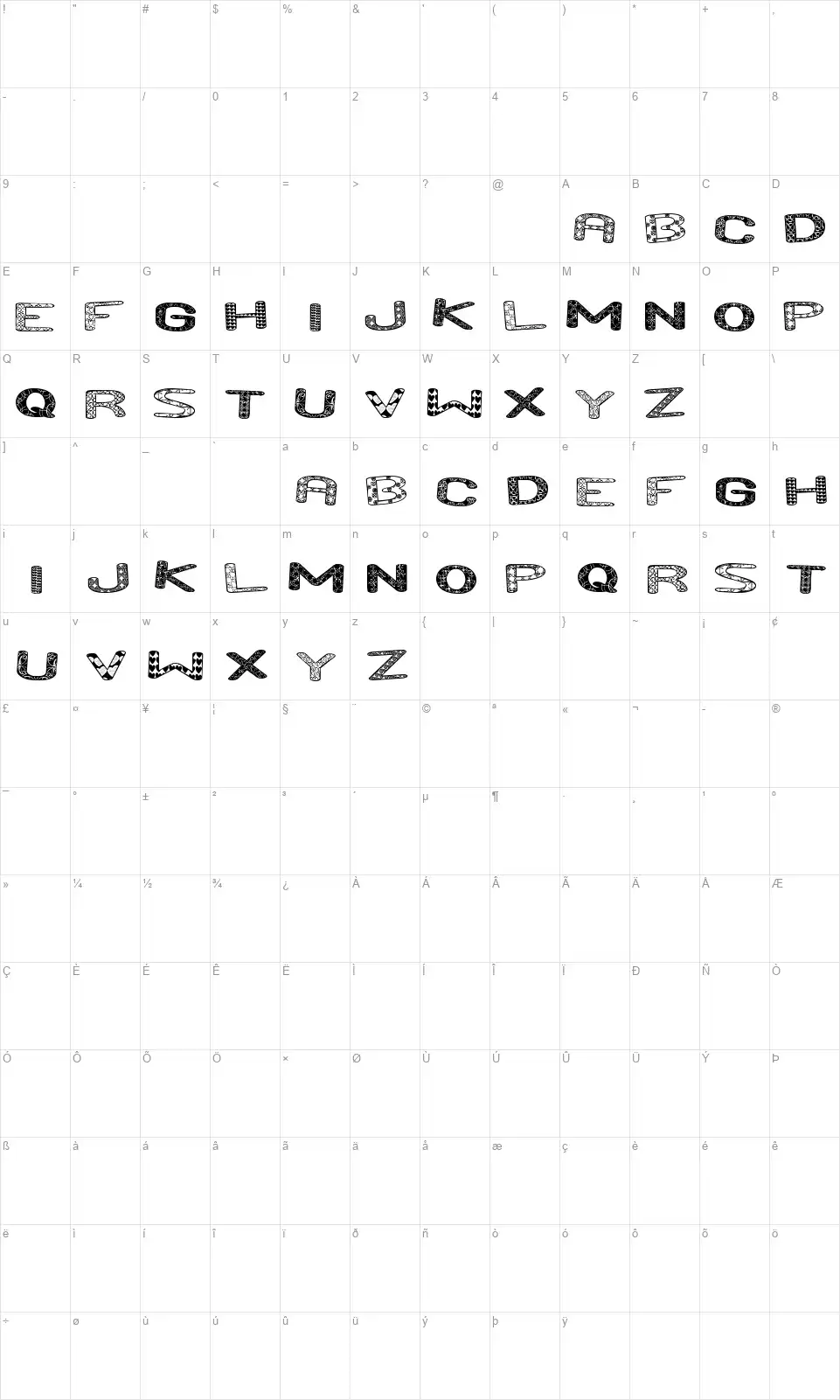 And Run STfont character map