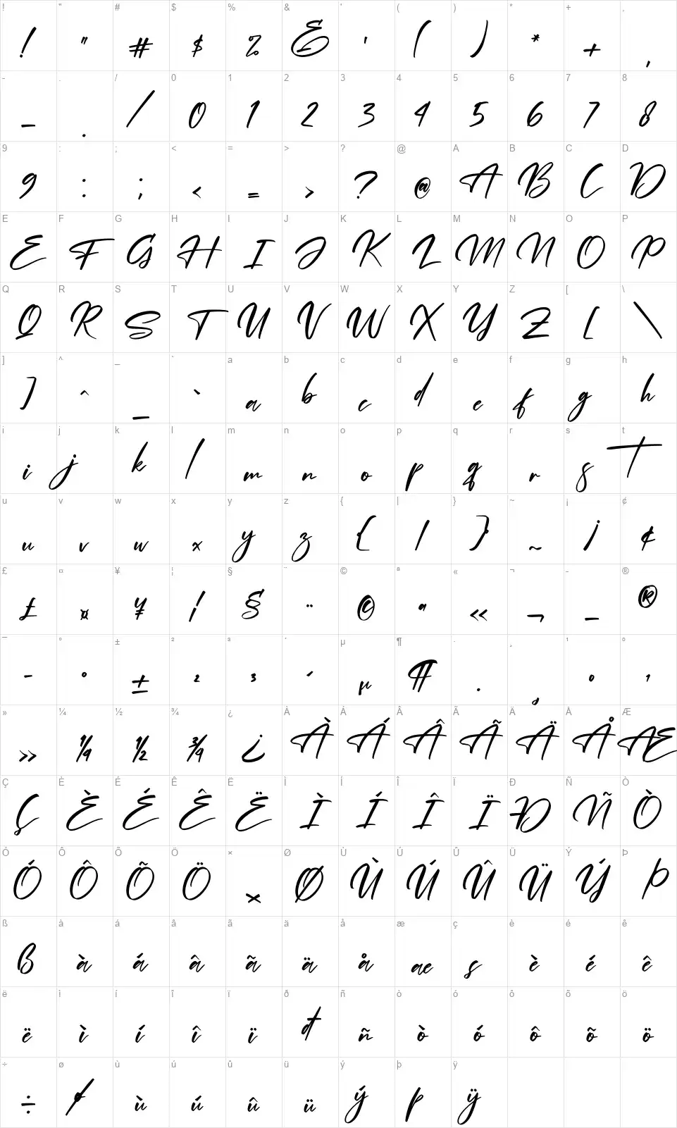 Andalusia Signaturefont character map