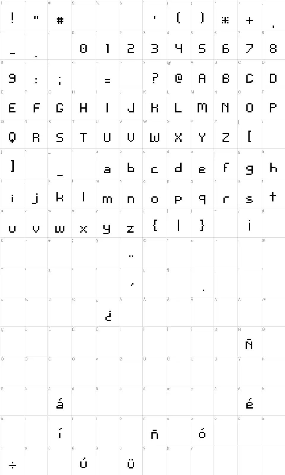 Andinafont character map
