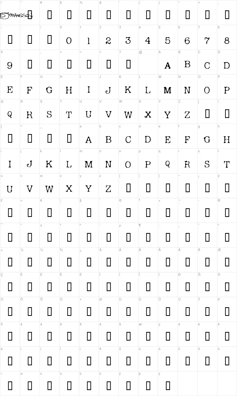 Andreas Typewriterfont character map