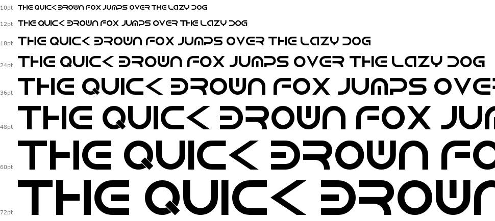 Android font Waterfall