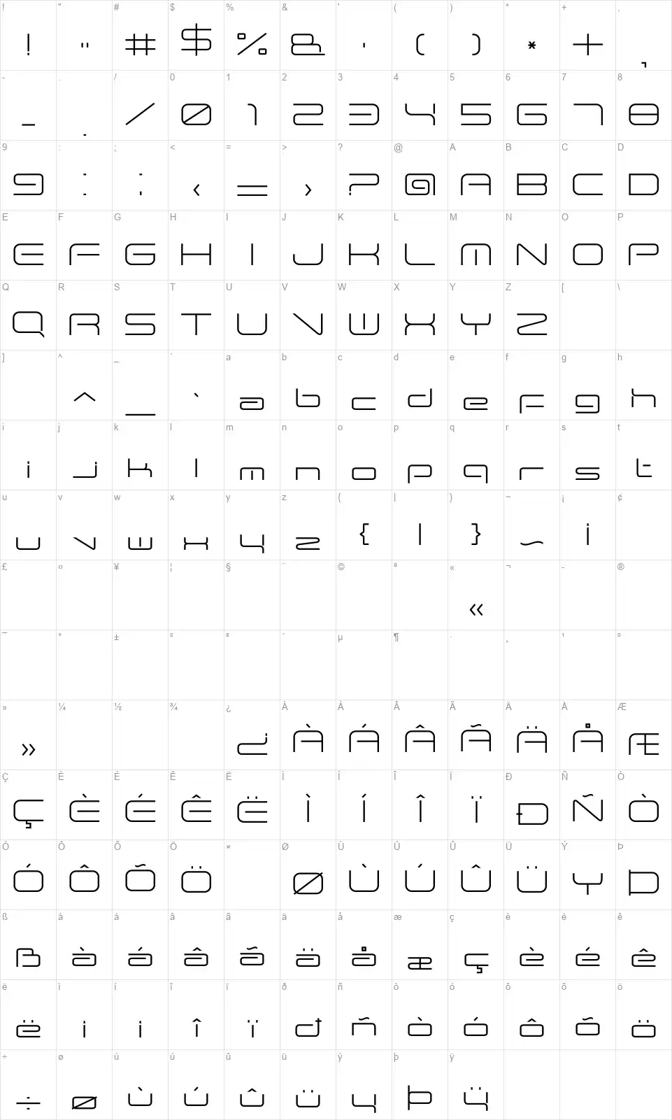 Andtiohfont character map