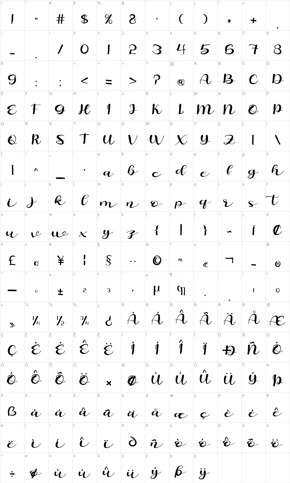 Angelesfont character map
