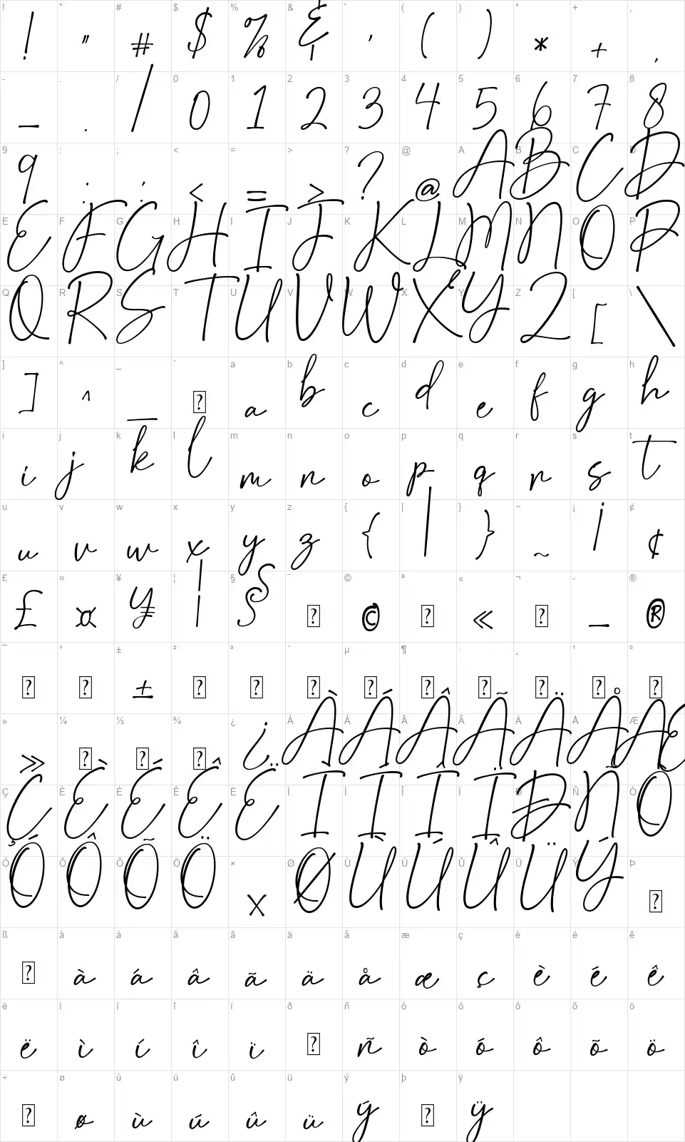 Angelia Devitsonfont character map