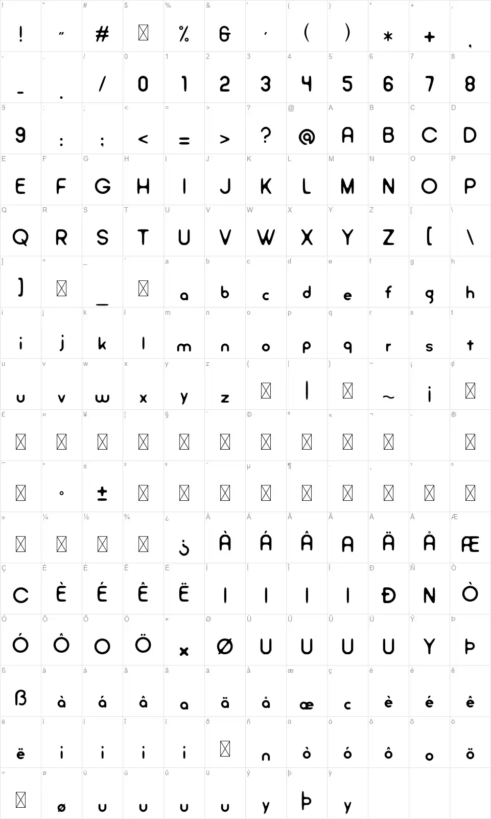Angelika Playfullfont character map