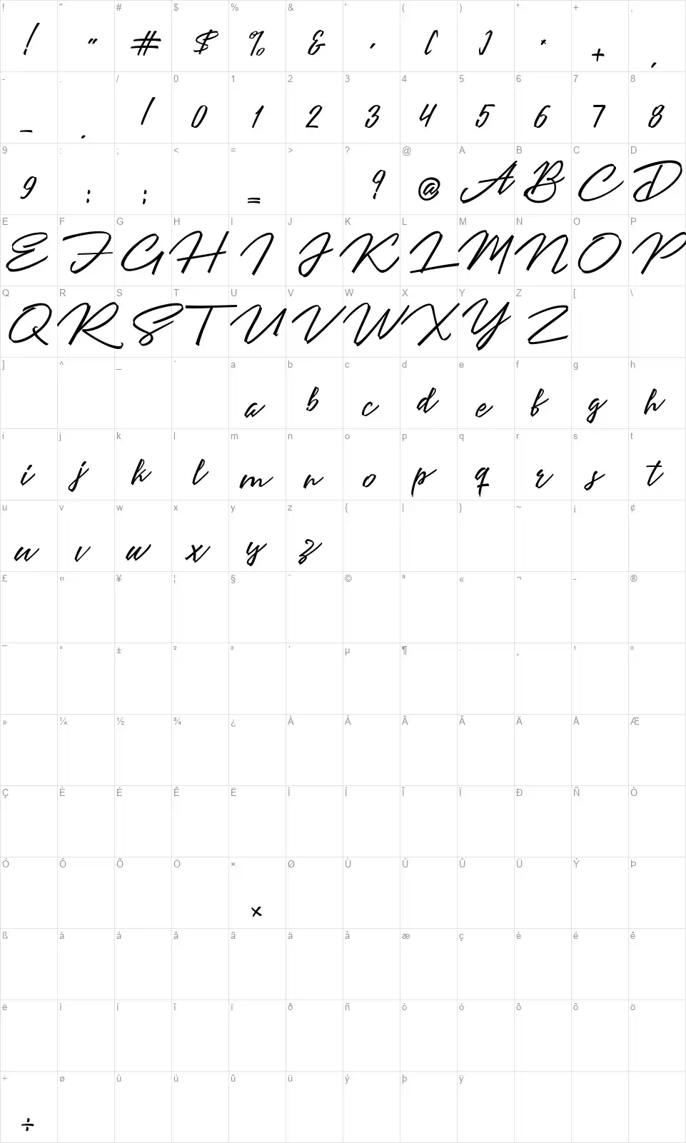 Angelina Scriptfont character map