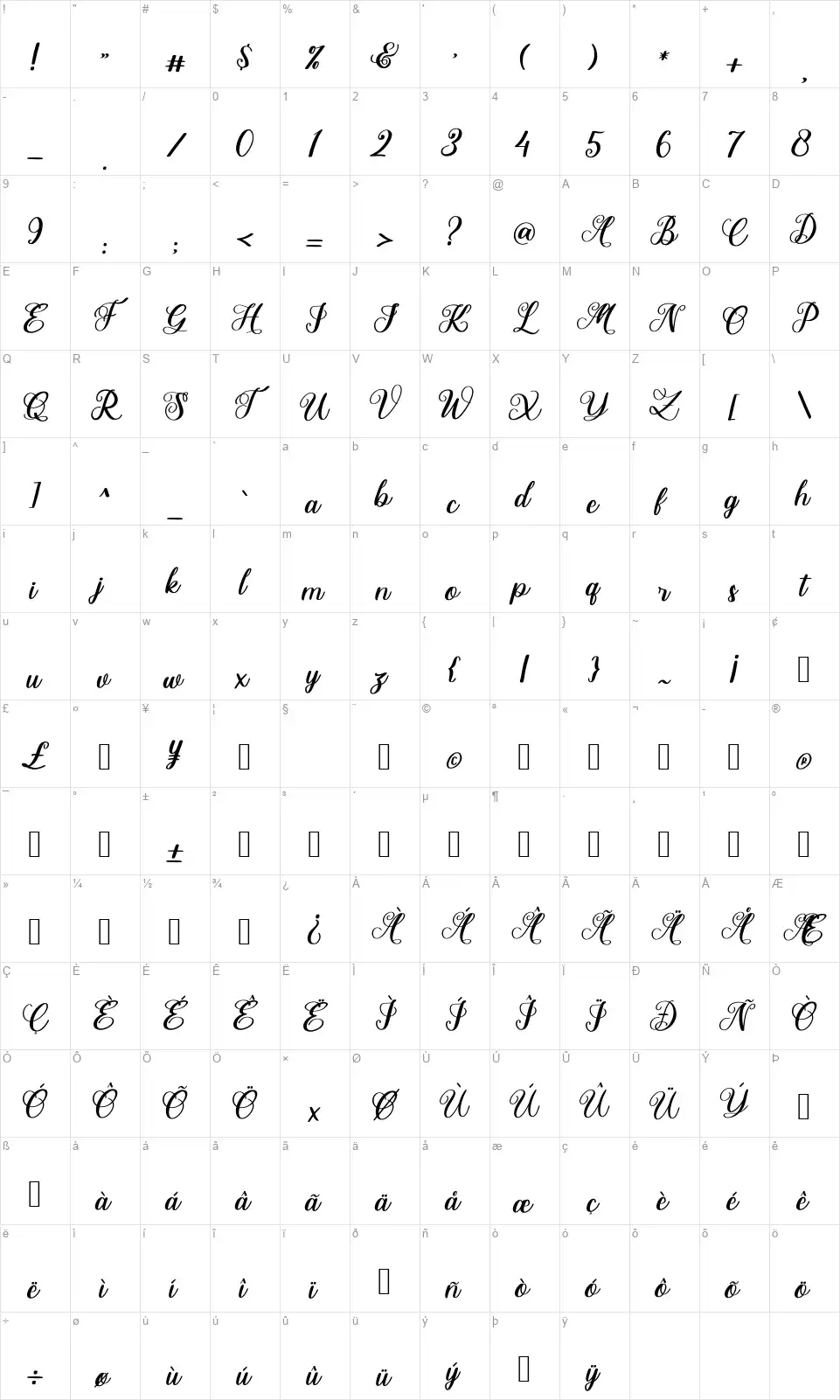 Angelitafont character map