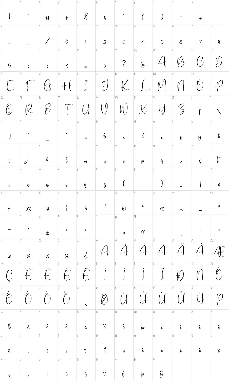 Angellistafont character map