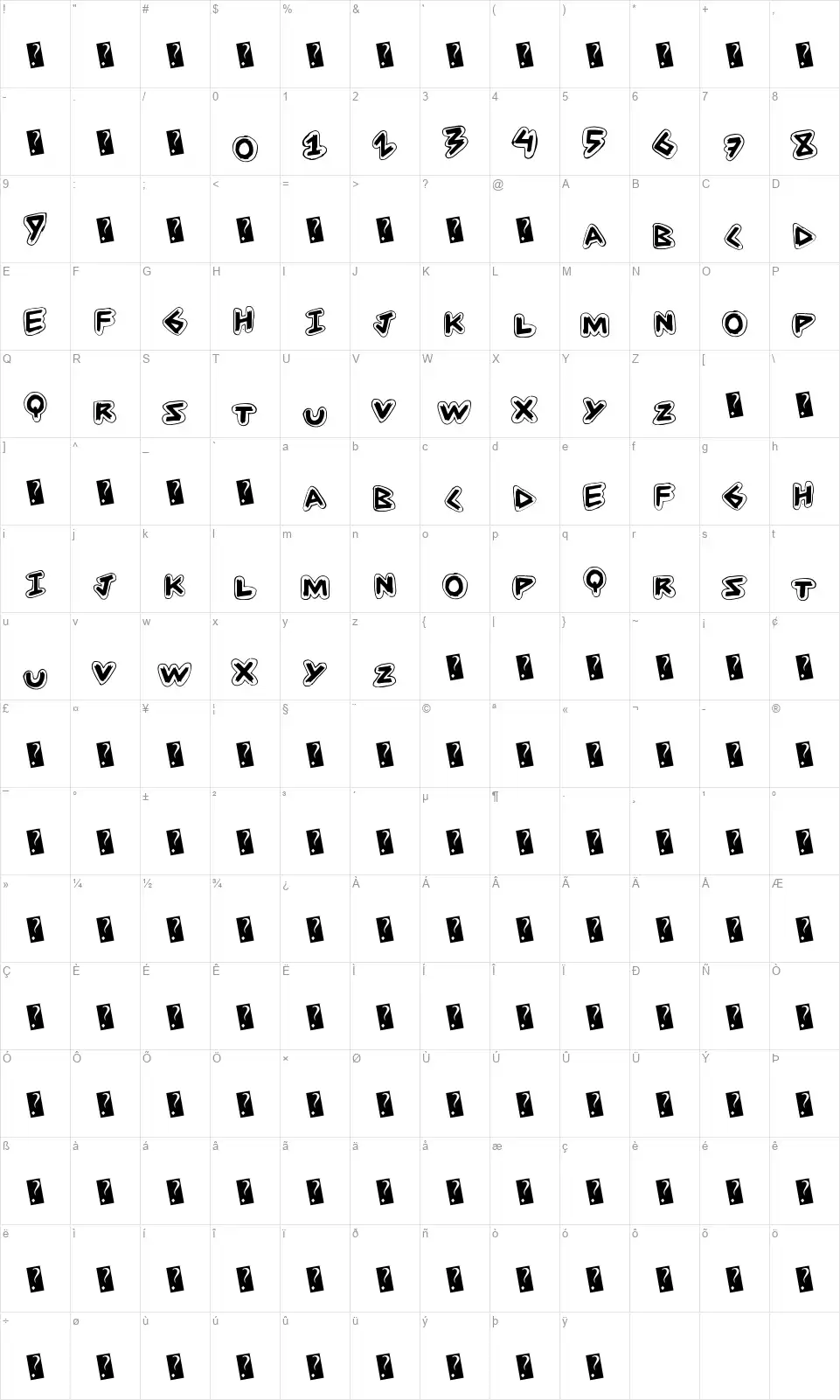 Angle Strokefont character map