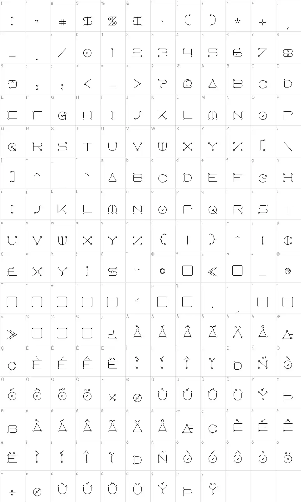 Anglo Celestialfont character map