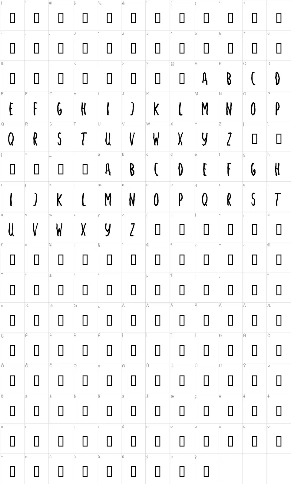 Angstfont character map
