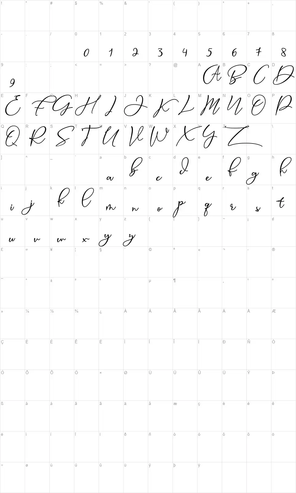 Animal Scriptfont character map