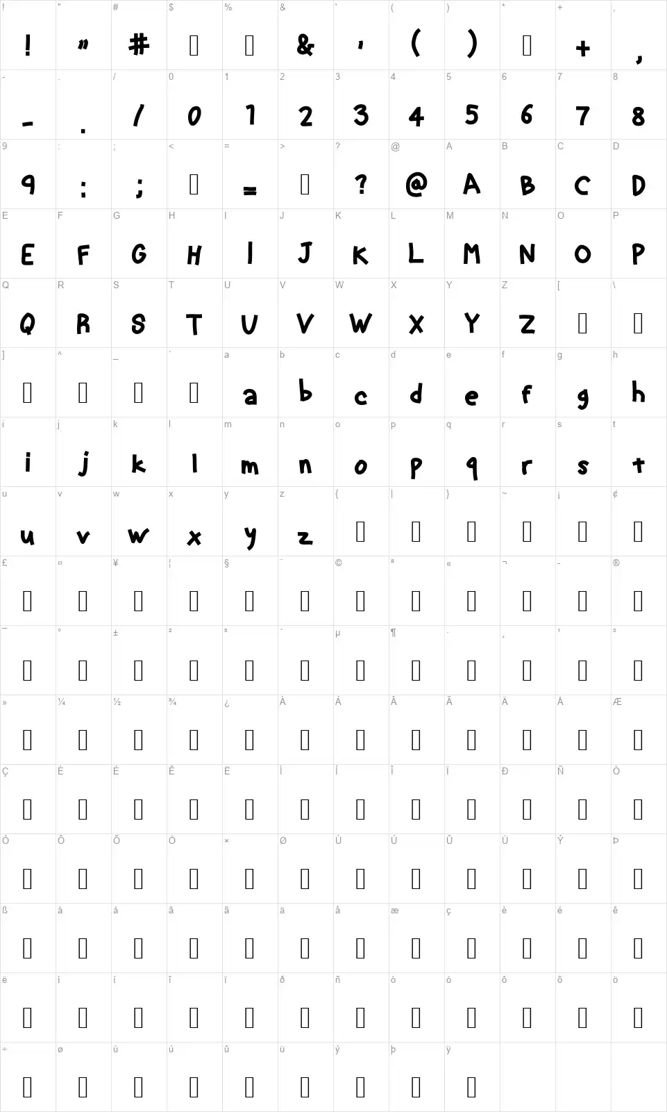 Animatedfont character map