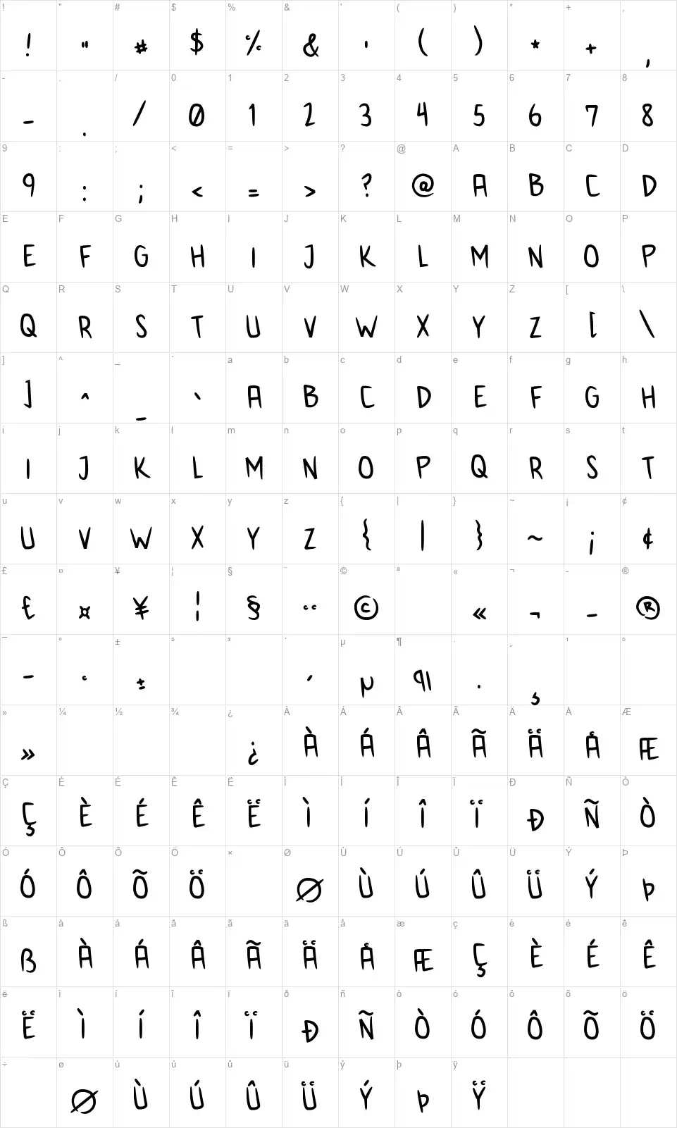 Anime Ineptfont character map