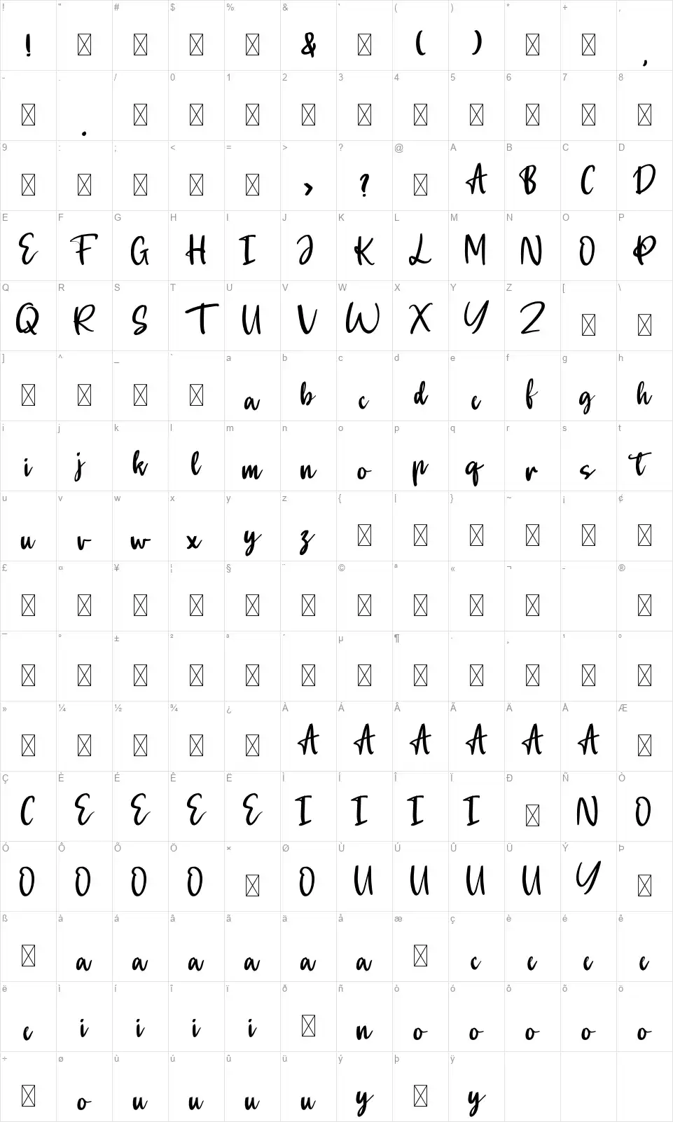 Anisahfont character map