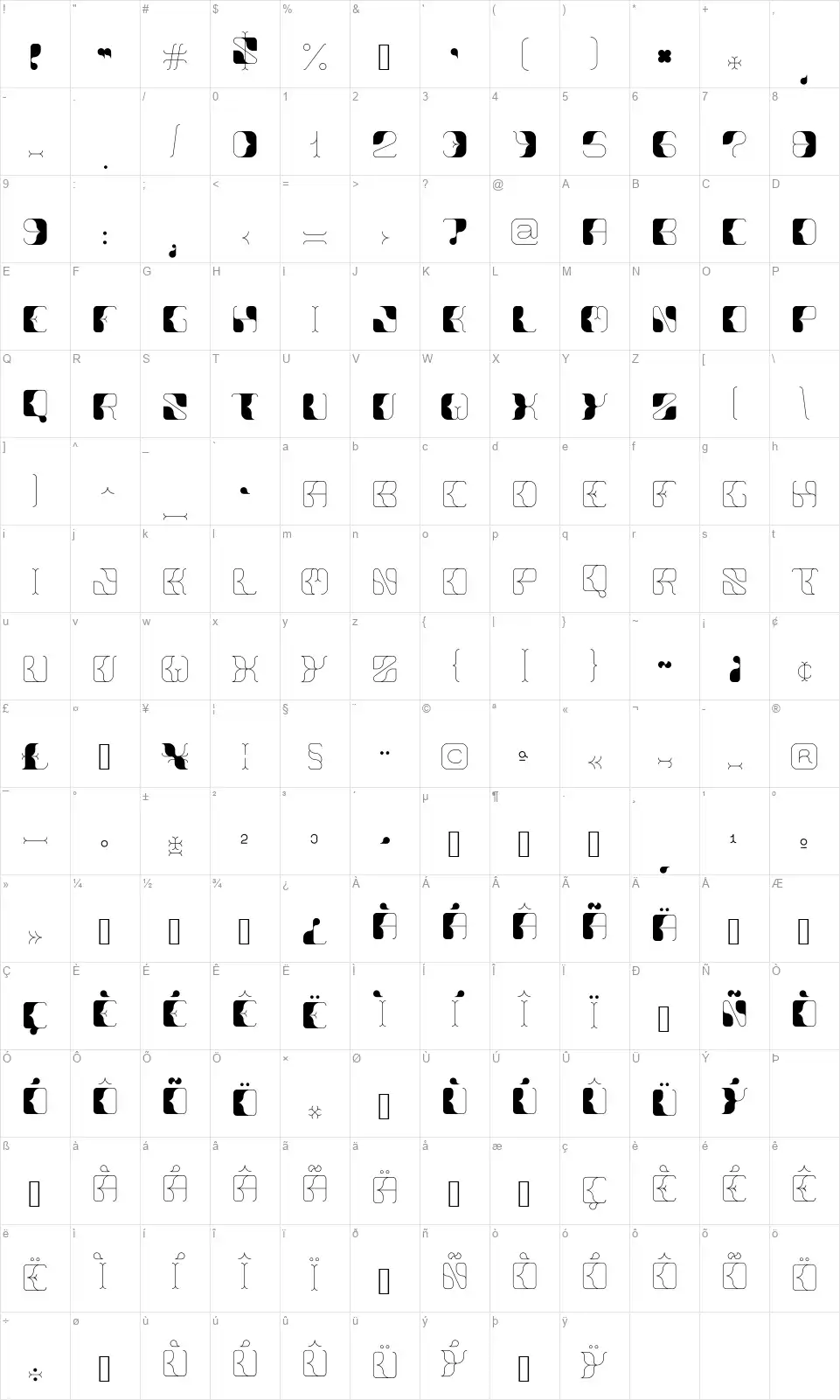 Anittafont character map