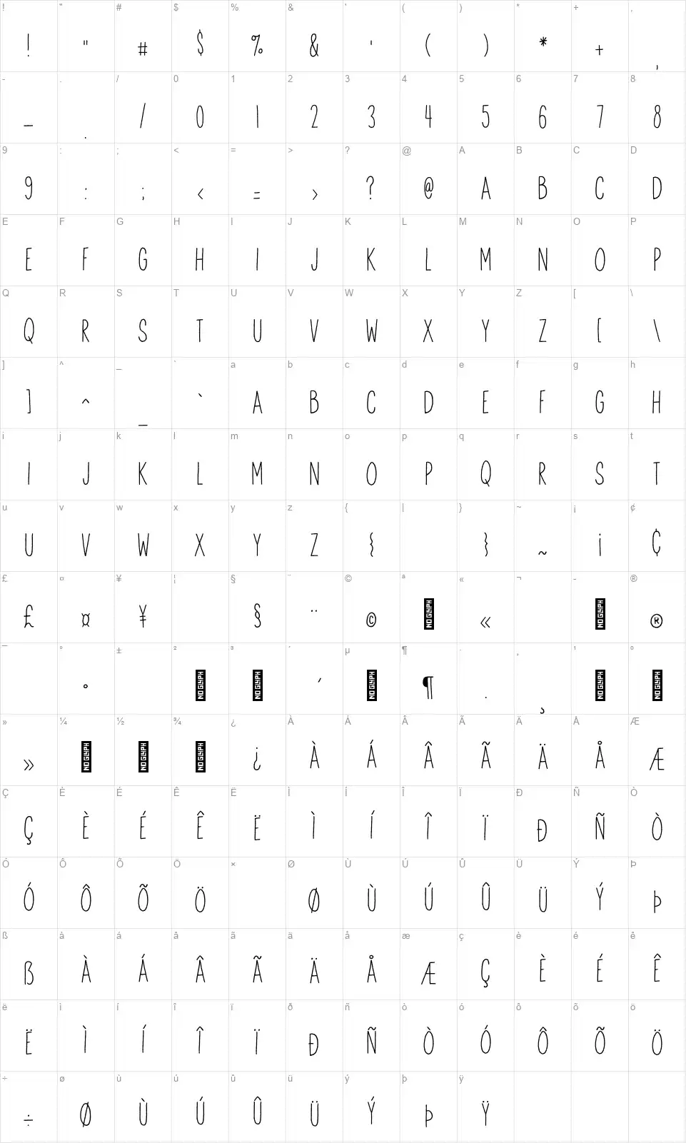 Anitype Redwoodfont character map