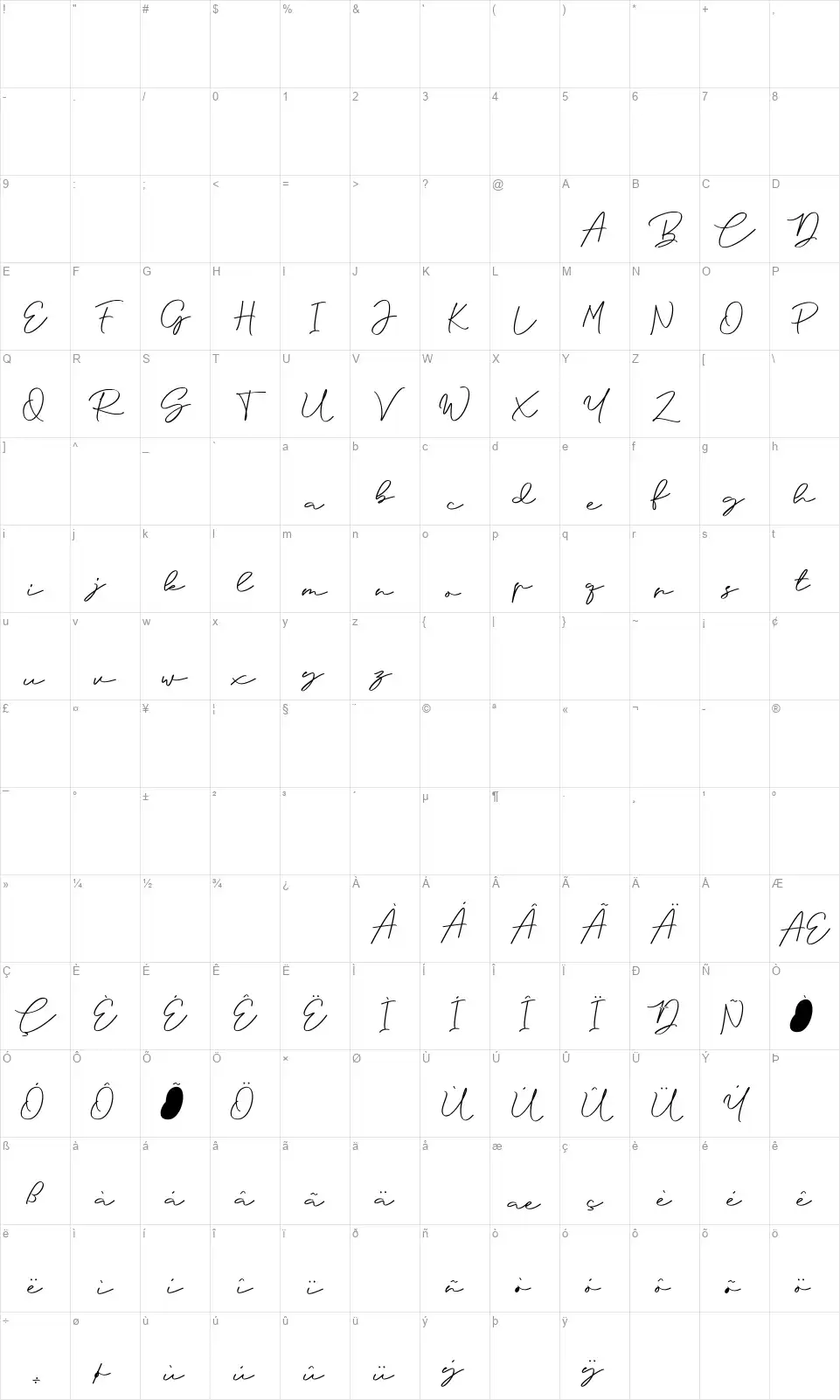 Anjel Scriptfont character map